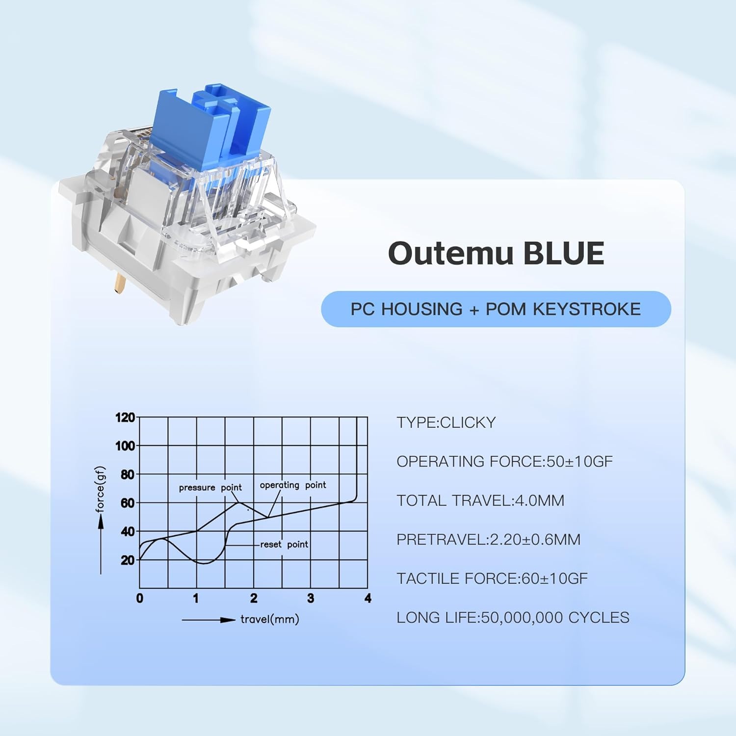 100 Practical Blue Switches, H - Gaming Keyboard Types reseña y precio