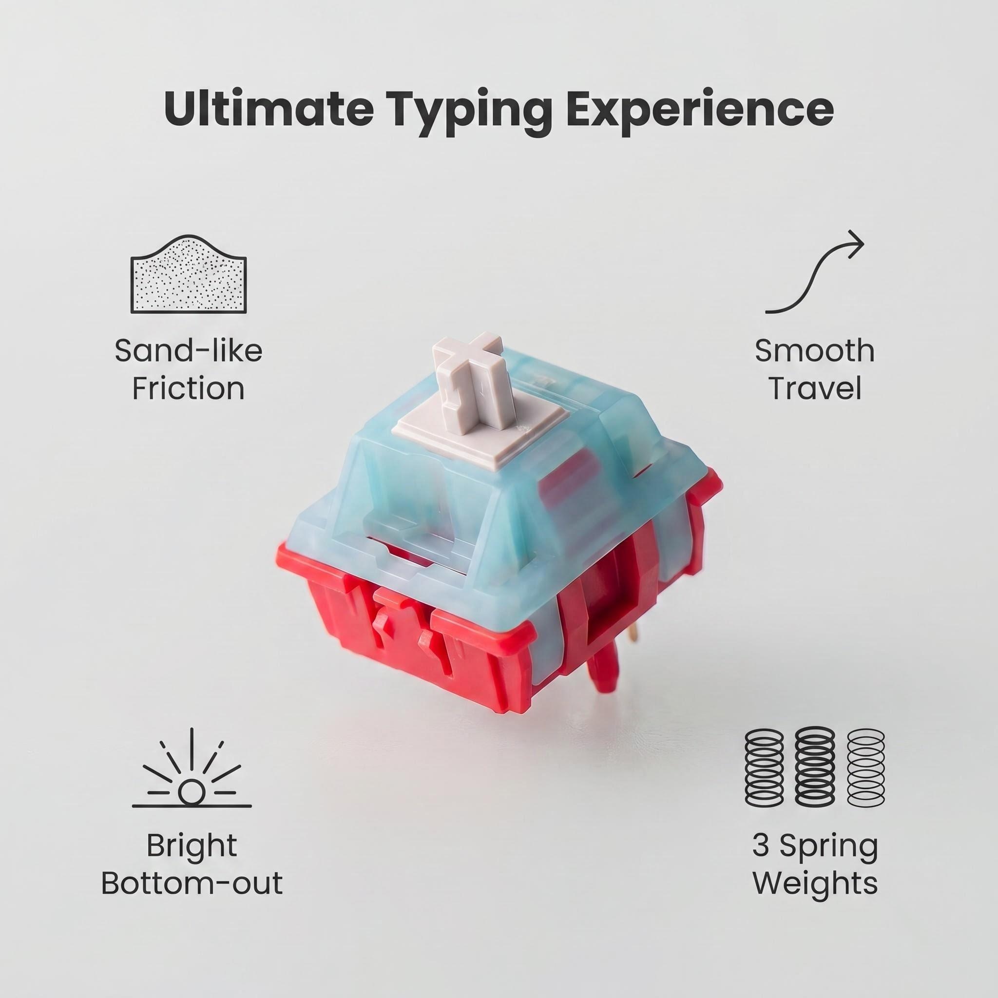 MZ T2 Linear Switch OG Style S - Gaming Keyboard Types reseña y precio