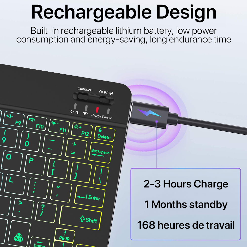Backlit Backlight Bluetooth Ke - Gaming Keyboard Mouse Wireless reseña y precio