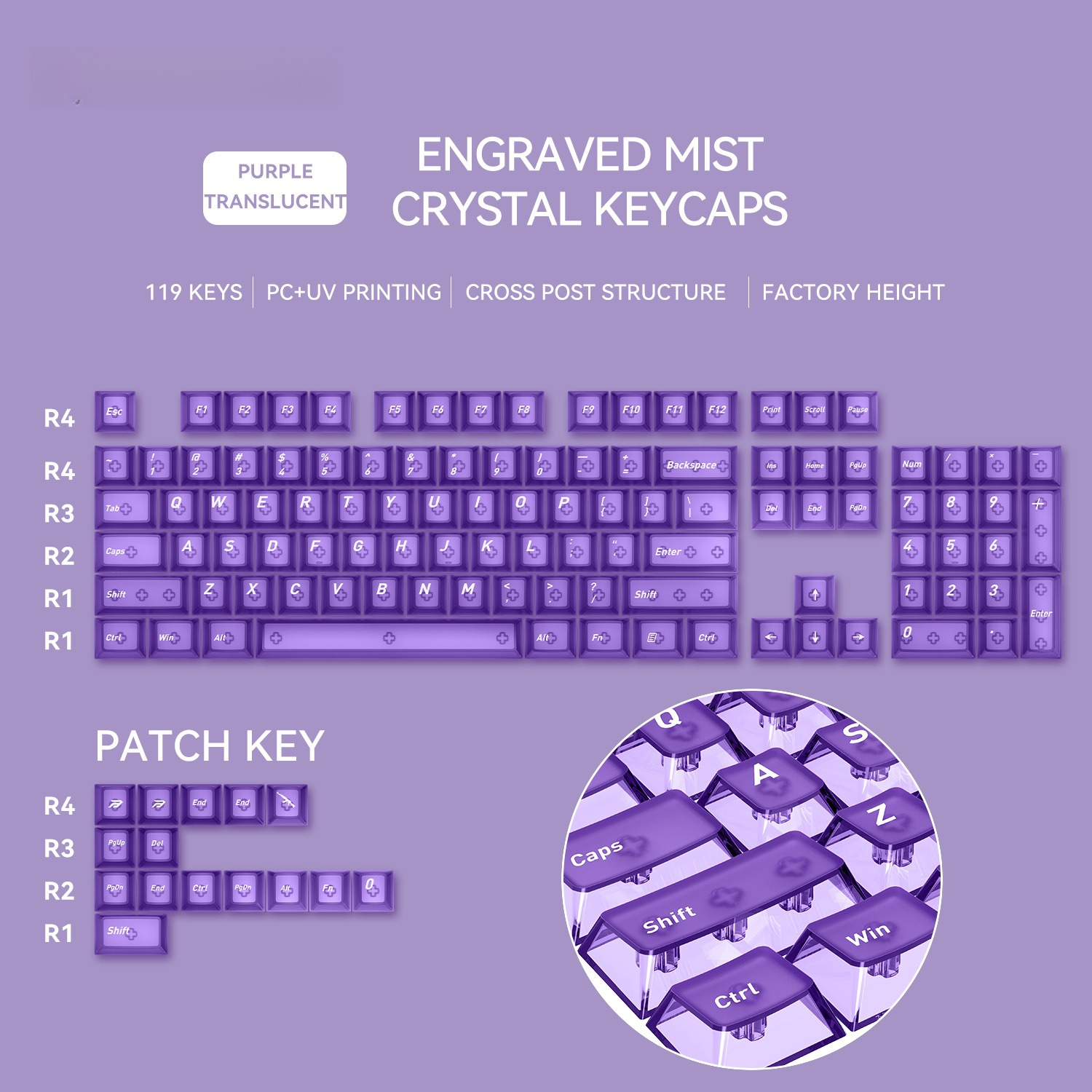 Matte Keycaps Cherry Profile T - Gaming Keyboard Tkl reseña y precio