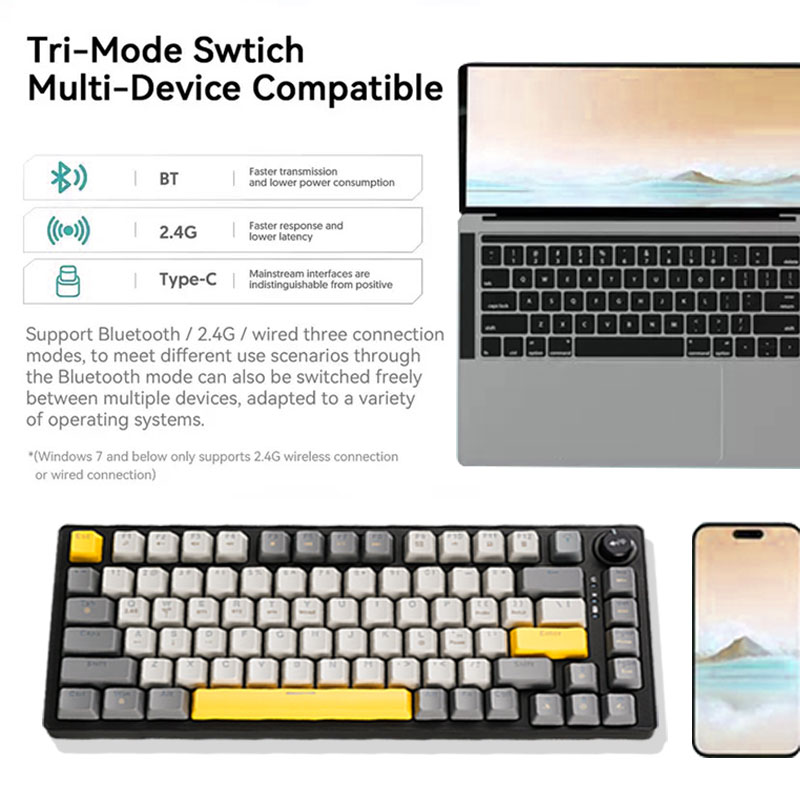 Gianteeth Shark Low Price Cust - Gaming Keyboard Mini reseña y precio